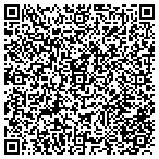QR code with South Fla Gastronotolgy Assoc contacts