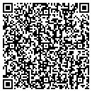 QR code with Thermogas of Stuttgart contacts