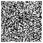 QR code with Realty House Commercial Prpts contacts