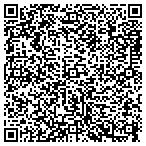QR code with Indian River Cardiac Rehab Center contacts