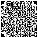 QR code with Coopers Gun Shop contacts
