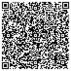QR code with Closing Consultants South Fla contacts