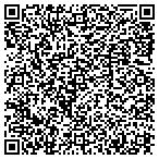 QR code with Tropical Realty Appraisal Service contacts