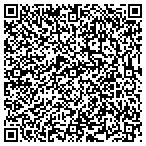 QR code with Power Building Maint Service Contr contacts