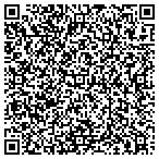 QR code with American Assoc Guvion Ben Univ contacts