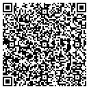 QR code with Metlind Corp contacts
