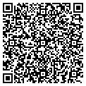 QR code with Giro's Shoes contacts