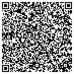 QR code with SKECHERS Factory Outlet contacts
