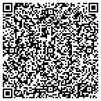 QR code with Sandal Factory Of Ft Lauderdale contacts