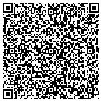 QR code with Marina Village At Boynton Beach contacts