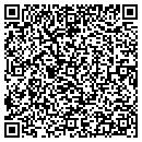 QR code with Miagon contacts