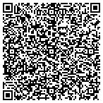 QR code with Scandinadian Antiques & Living contacts