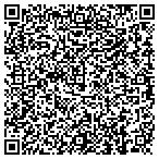 QR code with Riverside Antiques & Interiors Market contacts