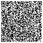 QR code with Mullen's Antique & Auction Galleries contacts