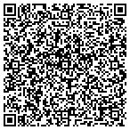 QR code with Temptations Of The Palm Beach contacts