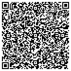 QR code with Justins Quality Window Tinting contacts