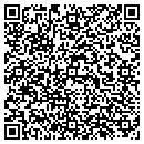 QR code with Mailand Tool Corp contacts