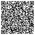 QR code with Platinum Parties contacts