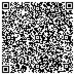 QR code with Creekside Cabins In The Smokies L L C contacts