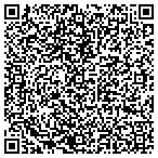 QR code with Intercontinental Hotels Group Resources Inc contacts