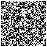 QR code with Naval Station Guantanamo Bay Navy Gateway Inns & Suites contacts