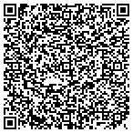 QR code with Clifton Hotel South Beach contacts