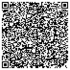 QR code with Delores Hotel South Beach contacts