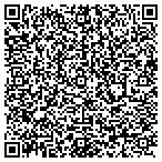 QR code with Ithaca South Beach Hotel contacts