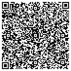 QR code with Radisson Aruba National Sales contacts