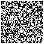 QR code with Sun Viking Lodge contacts