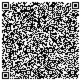 QR code with Holiday Inn-Downtown Historic District contacts
