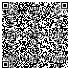 QR code with Howard Johnson Inn Fort Myers FL contacts