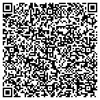 QR code with Neruomusclar Therapy Institute contacts