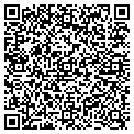 QR code with Starlink Inc contacts