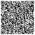 QR code with Southern Instrs & Control Systems contacts