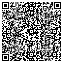 QR code with Guenter Group Pa contacts