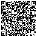 QR code with Networking Z contacts