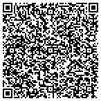 QR code with Escambia County Community Service contacts