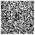 QR code with Swatsenberg's Auction Service contacts