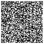 QR code with Siddha Yoga Meditation Center in Houston contacts
