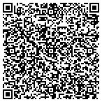 QR code with Imperial Wholesale Banners Inc contacts