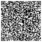 QR code with Transportation Super Highway contacts