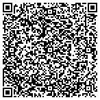 QR code with Tom Banner & Banner Day Presentations contacts