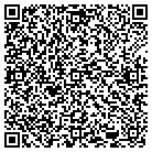 QR code with Mobility Therapy Providers contacts