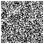 QR code with Pastoral Care Management Services contacts