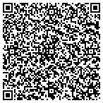 QR code with Suncoast Accredited Gemological Laboratory contacts