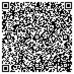 QR code with Hutchinson Utilities Service Corp contacts