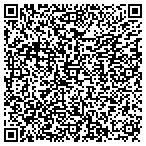 QR code with Envirnmental Sciences Institue contacts