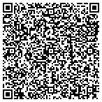 QR code with Russells Well Drlg & Pump Service contacts