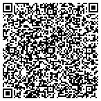 QR code with Boynton Beach Pet Sitters Inc contacts